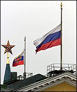 moscow-kremlin
